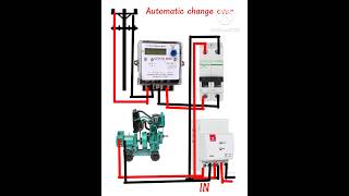 automatic change over viralshortvideo technical science [upl. by Norihs]