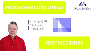 REGIÓN FACTIBLE en PROGRAMACIÓN LINEAL [upl. by Corell]