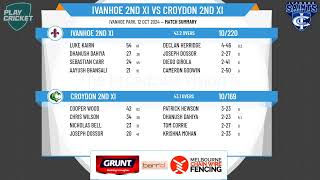 Ivanhoe 2nd XI v Croydon 2nd XI [upl. by Nagaek]