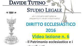 Diritto Ecclesiastico  Video lezione n6  Il Patrimonio ecclesiastico e i singoli enti [upl. by Collins36]