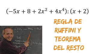 Regla de Ruffini y Teorema del Resto [upl. by Pulchia]