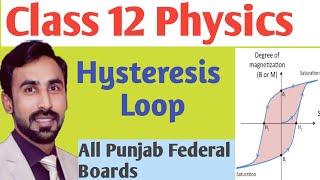 Hysterisis Loop Class 12  All Punjab amp Federal Board [upl. by Anehsak]