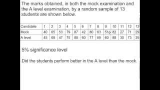 Hypothesis Testing  S3 Wilcoxon Signed Rank Test for a paired sample [upl. by Peggy420]