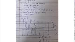 Lecture 2 Programmable Logic Array Part 2 and Programmable Array Logic [upl. by Stearne]