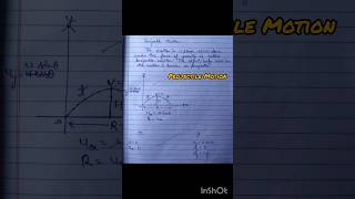 Projectile Motion  Class 11  Class 11 physics  Important  DO STUDY [upl. by Cristin263]