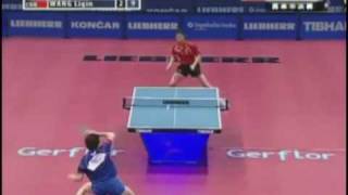 WTTC Wang LiqinRyu Seung Min [upl. by Azmah]