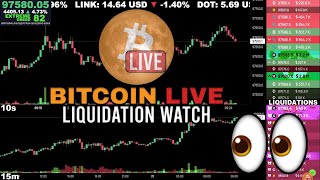 🔴 Bitcoin LIVE Chart amp Liquidation Watch  BTC Greed Index  crypto trading bitcoinlivetrading [upl. by Kellyn]