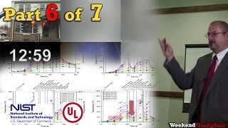 Part 6 of 7 Live Fire Tests NIST amp UL Research on Fire Behavior [upl. by Nyrem61]