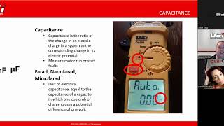 What do the symbols on my meter mean [upl. by Pomfret129]