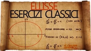 Ellisse Esercizi Classici [upl. by Ater181]