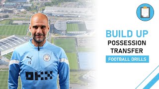 Build Up Possession Transfer  Football Training Drills [upl. by Podvin]