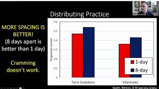 distributing practice behaviors [upl. by Buyer253]