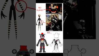 puppet on lefty fnaf meme [upl. by Blanche27]