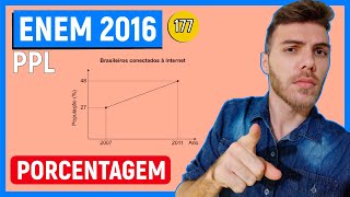 🛑177 Enem 2016 PPL  PORCENTAGEM  O percentual da população brasileira conectada à internet [upl. by Jewell515]