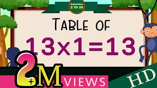 13x113 MultiplicationTable of Thirteen Tables Song Multiplication Time of tables  MathsTables [upl. by Lanaj]