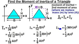 Mechanical Engineering Ch 12 Moment of Inertia 27 of 97 Moment of Inertia Triangle [upl. by Alonso]