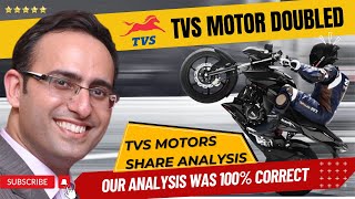 TVS Motors Technical Analysis  100 correct analysis  Old Targets Achieved  New Targets revealed [upl. by Ailecara383]