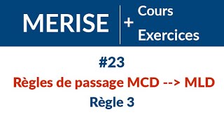 Cours Modèle Relationnel et MCD [upl. by Idnam]