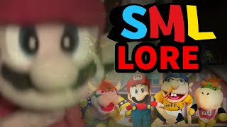 SML Theory The Lore Explained [upl. by Iviv]