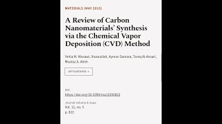 A Review of Carbon Nanomaterials’ Synthesis via the Chemical Vapor Deposition CVD M  RTCLTV [upl. by Annahavas604]