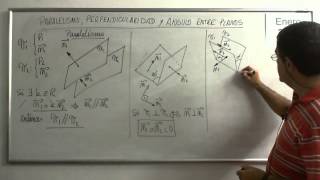 Planos Paralelos Normales y Angulo entre Planos [upl. by Aikar168]