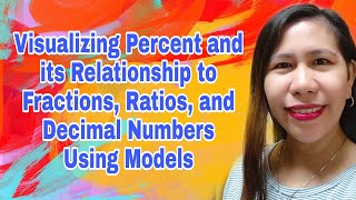 Visualizing Percent and its Relationship to Fractions Ratios and Decimal Numbers Using Models [upl. by Schlicher492]