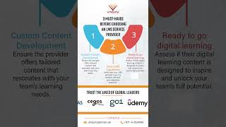 Vinsys Smart LMS vinsys learninganddevelopment [upl. by Aihseken991]