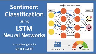 Sentiment Analysis with LSTM  Deep Learning with Keras  Neural Networks  Project8 [upl. by Negaet970]