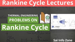 Problems on Rankine cycle  Rankine Engine  Thermal Engineering  Telugu  Sai Info Zone [upl. by Serle243]