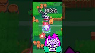 TOP 10 MELHORES HIPERCARGAS DO BRAWL STARS brawlstars [upl. by Jori597]