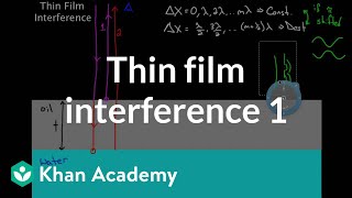 Thin Film Interference part 1  Light waves  Physics  Khan Academy [upl. by Eitisahc]