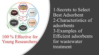 Adsorption  Part 3  Adsorbents TypesCharacteristicsSelection for dyesmetal removal [upl. by Bradway447]