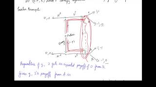 46 Perfect Bayesian Equilibrium [upl. by Canty817]