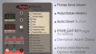 Aquatherm RQE Series Mold Temperature Controller by Thermal Care [upl. by Esinrahs967]