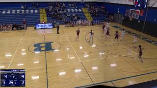 Brockport High School vs Pittsford Mendon Womens JV Basketball [upl. by Marrin]