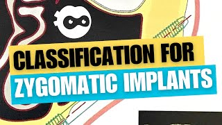 Classification for Zygomatic implants [upl. by Belle]