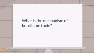 What is the mechanism of botulinum toxin [upl. by Adnovoj441]