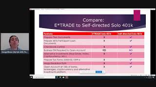 ETRADE Solo 401k Review  How to Change to a Selfdirected Solo 401k [upl. by Cost]