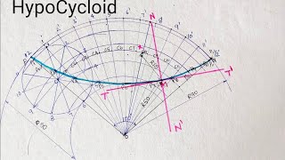 HypoCycloidCycloidsEngg Drawing Engg Graphics [upl. by Shell178]