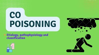 Acute inhalation Injury Carbon monoxide Poisoning  Etiology pathogenesis and classification [upl. by Noiwtna]