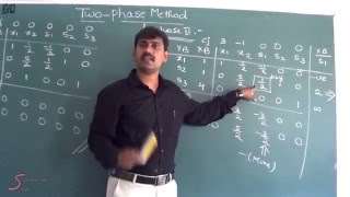 Operations Researchvol12TWO PHASE METHOD by Srinivasa rao [upl. by Sanez985]