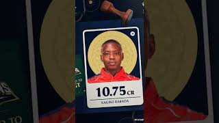 Kagiso Rabada 1075 cr [upl. by Ardnuasal93]