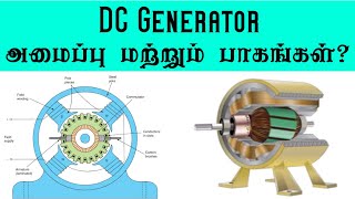 Construction of DC Generator and its parts explained in tamil [upl. by Zurciram144]