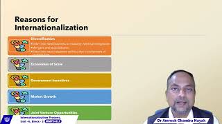 6 Internationalization process MMPC  017 Advanced Strategic Management Part 18 [upl. by Silda]