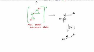 Halohydrin Reaction Anti dihydroxylation Syn dihydroxylation and Ozonolysis [upl. by Noiroc628]