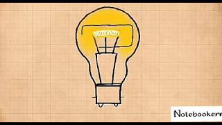 How halogen lights work  Halogen Lamp working principle [upl. by Maleen]