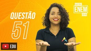 Enem 2018  Voto feminino  questão 51 caderno amarelo [upl. by Piotr]