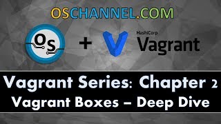 Vagrant BOX commands with CheatSheet  Vagrant Tutorial for Beginners  Vagrant Series Chapter 2 [upl. by Nnaeirb]