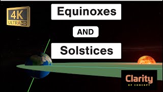 Equinoxes and Solstices  for UPSC [upl. by Onaivatco]