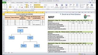 MRP Caso práctico [upl. by Yaron]